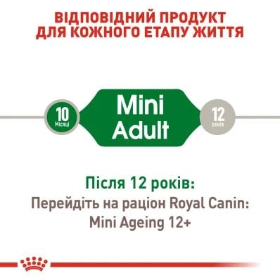 Royal Canin Adult Mini (Пауч) Консервы в соусе для собак малых пород 85 г 008256 фото